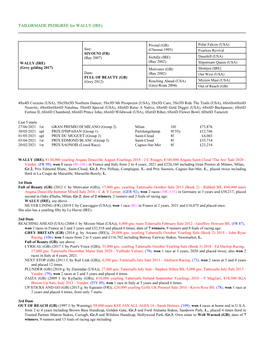 TAILORMADE PEDIGREE for WALLY (IRE)