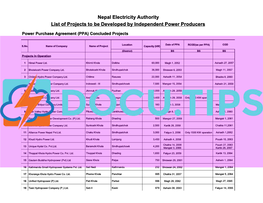 Nepal Electricity Authority List of Projects to List of Projects to Be