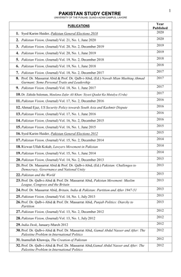 List of Publications from 1983 to 2020