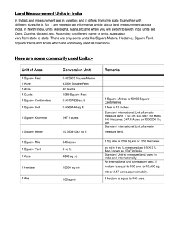 Land Measurement Units in India