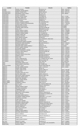 CARTILLA DE PSICÓLOGOS.Xlsx