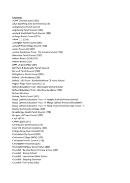 West Sussex Employer Reference Numbers