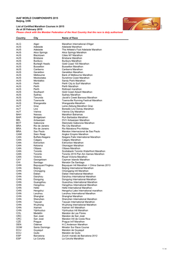 Qualifying Events WCH 2015.Xlsx