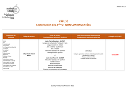 CREUSE Sectorisation Des 2Nde GT NON CONTINGENTÉES