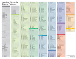 Hawaiian Telcom TV Channel Packages