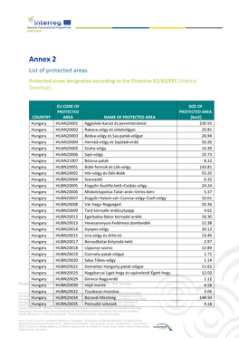 Annex 2 List of Protected Areas Protected Areas Designated According to the Directive 92/43/EEC (Habitat Directive)