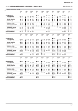 50.129 Balsthal - Welschenrohr - Gänsbrunnen (Linie 129) Stand: 6