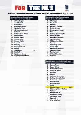 Page 1 of 11 NATIONAL LEAGUE SYSTEM CLUB ALLOCATIONS