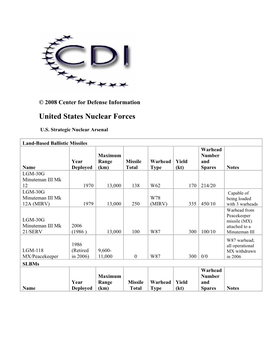 Nuclear Weapons Database:United States Arsenal