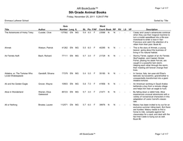 5Th Grade Animal Books Friday, November 25, 2011 5:29:07 PM Emmaus Lutheran School Sorted By: Title