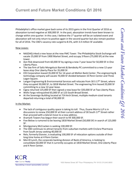 Current and Future Market Conditions Q1 2016