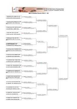 Men's Doubles Round of 64 (1 - 32)