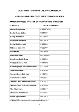 Proposed Variation of Conditions of Licences