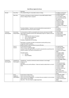 Fatal Offences Against the Person Overview Murder Actus Reus The