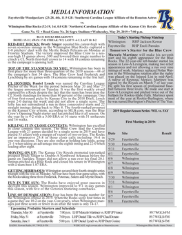 MEDIA INFORMATION Fayetteville Woodpeckers (23-28, 4Th, 11.5 GB / Southern) Carolina League Affiliate of the Houston Astros Vs