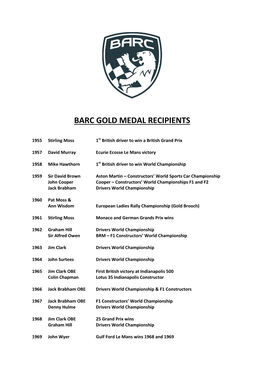 Barc Gold Medal Recipients
