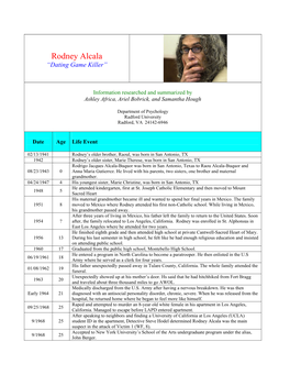 Rodney Alcala “Dating Game Killer”