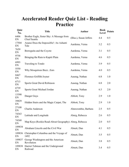 Accelerated Reader Quiz List - Reading Practice Quiz Book Title Author Points No