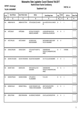 Maharashtra State Legislative Council Electoral Roll