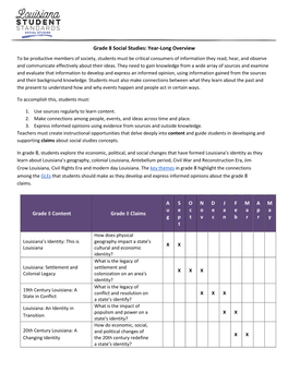 Grade 8 Social Studies