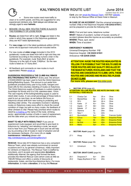 KALYMNOS NEW ROUTE LIST June 2014