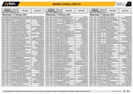 Midweek Football Results Midweek Football