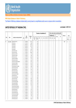 UNITED REPUBLIC of TANZANIA (THE) Last Updated: 2007-12-13