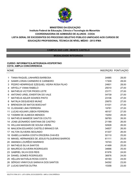 Ministério Da Educação