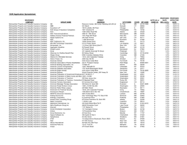 193R Application Spreadsheet