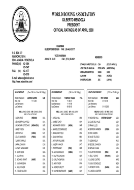 World Boxing Association Gilberto Mendoza President Official Ratings As of April 2000