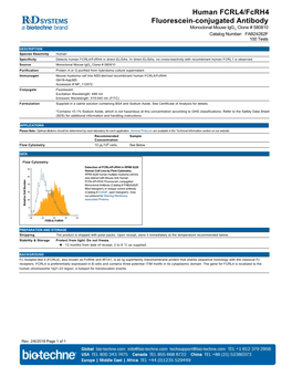 Human FCRL4/Fcrh4 Fluorescein-Conjugated Antibody