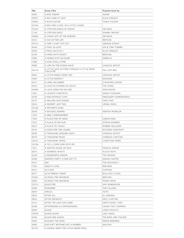 NO. Song Title Popularized by 8485 a BAD DREAM KEANE 50957 a BIG HUNK O' LOVE ELVIS PRESLEY 55481 a BLUE GUITAR TANYA