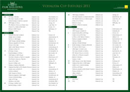 Vodacom Cup Fixtures 2011