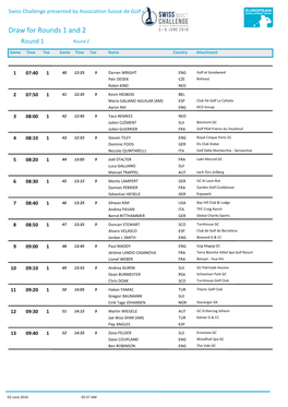 Draw for Rounds 1 and 2 Round 1 Round 2