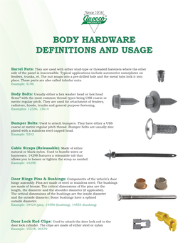 Body Hardware Definitions and Usage