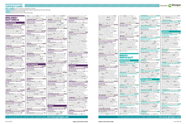 Contract Leads Powered by EARLY PLANNING Projects in Planning up to Detailed Plans Submitted