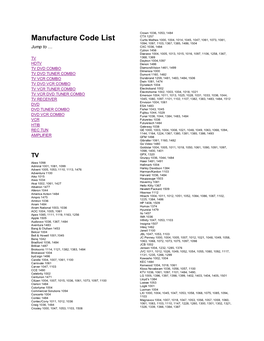 Manufacture Code List