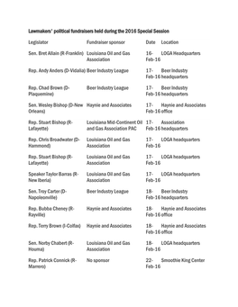 Lawmakers' Political Fundraisers Held During the 2016 Special Session Legislator Fundraiser Sponsor Date Location Sen. Bret Alla