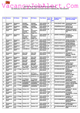 Karnataka Circle Vacancyjobalert.Comvide Notification No.R&E/2-94/GDS ONLINE/CYCLE-II/2019 DATED at BENGALURU, the 05-08-2019