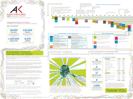 Alaska Public Media Annual Report Front 19X25.5