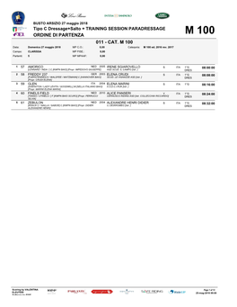 Cat. M 100 Ordine Di Partenza