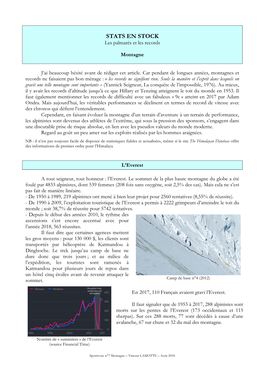 STATS EN STOCK Les Palmarès Et Les Records