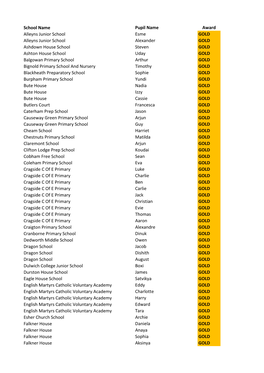 School Name Pupil Name Award Alleyns Junior School Esme GOLD