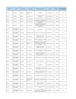 District Sector Course Code Course Name Training Center Address E-Mail ID Mobile No 31St March 2019