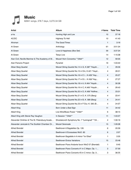 82841 Songs, 378.7 Days, 3,270.34 GB