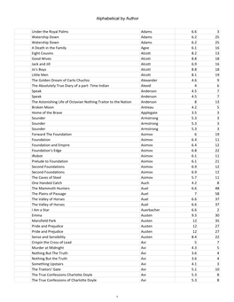 Alphabetical by Author