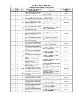 Polling Station List-2021 ENGLISH.Xlsx