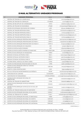 Lista De E-Mails Unidades Prisionais