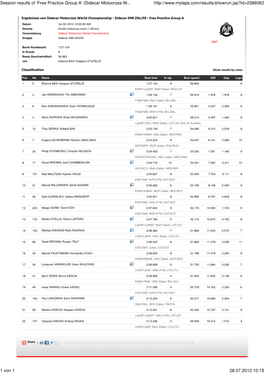 Sidecar Motocross World Championship Gruppe Sidecar IMN 204/09 EMF Beste Rundenzeit 1:57.124 in Runde 8 Beste Geschwindikeit 56.863 Von Etienne BAX/ Kaspars STUPELIS