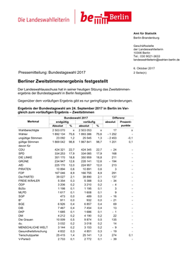 Bundestagswahl 2017 2 Seite(N)